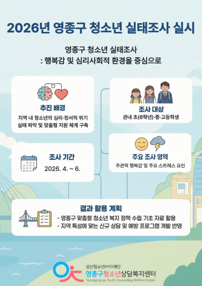 2026년 영종구 청소년 실태조사 실시
