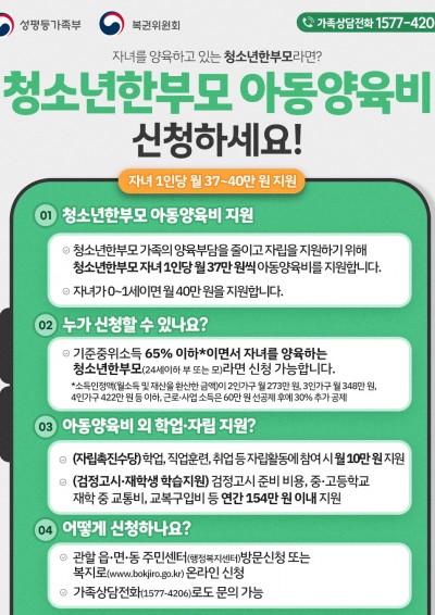 청소년한부모 아동양육비 신청